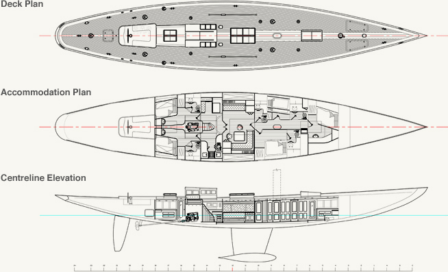 Fairlie 110 Layout