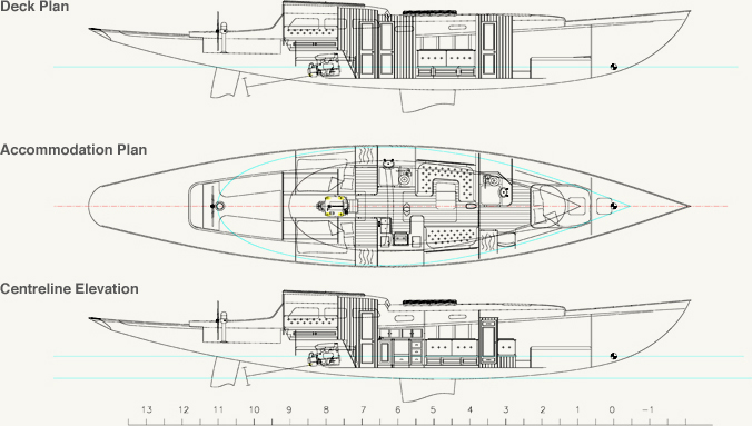 Fairlie 66 Layout